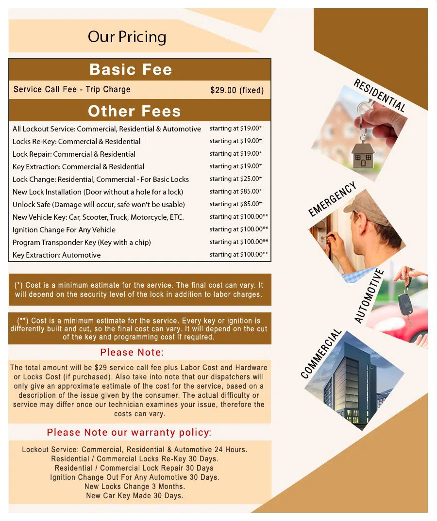 Albuquerque Locksmith Solution Albuquerque, NM 505-966-4150